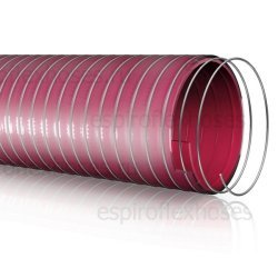 TRANSMETAL PU